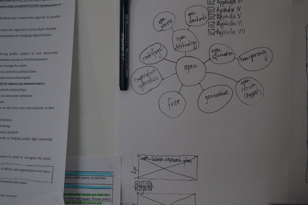 Ein Schreibtisch mit Lernkarten und einem Notizbuch